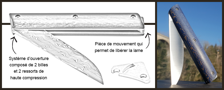 Brevet couteaux à billes